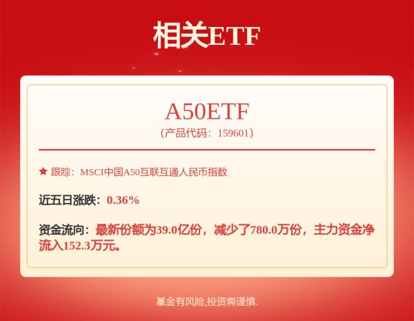 灿星财富 新能源汽车维修遭遇“成长的烦恼”