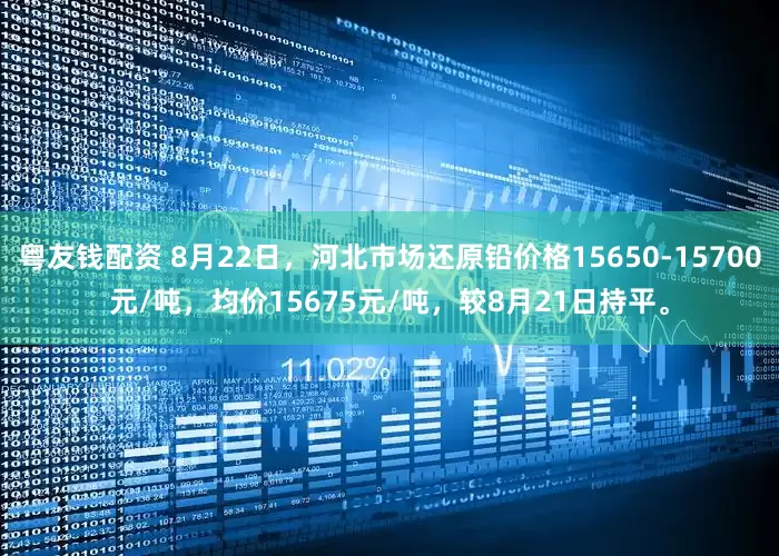 粤友钱配资 8月22日，河北市场还原铅价格15650-15700元/吨，均价15675元/吨，较8月21日持平。