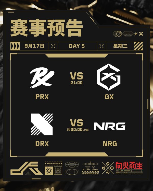 9688策略宝 巴黎全球冠军赛今日预告: PRX vs GX;DRX vs NRG