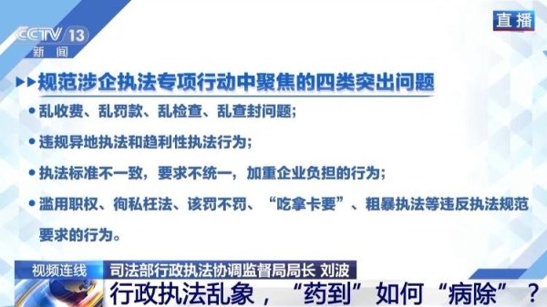 金铺子配资 新闻1+1丨行政执法如何做到既有力度又有温度？司法部发布行为准则